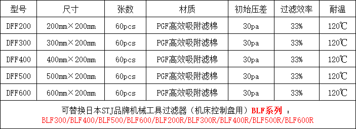 91a68d84-cc31-469f-b000-5c4882bfaaa2