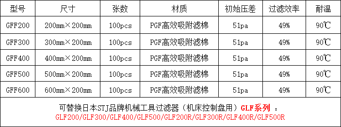 b7edb00e-d6bb-4510-94bd-0daa12a43e11